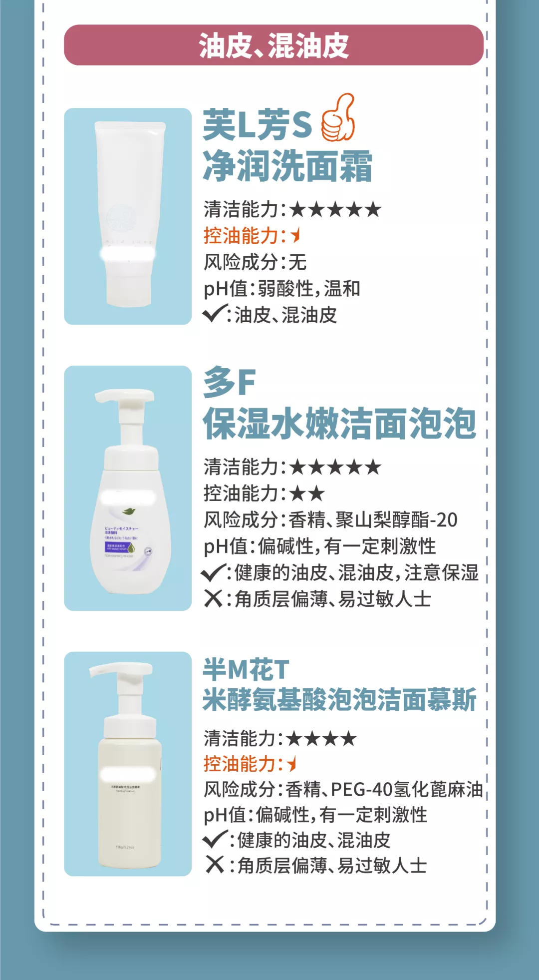 10款平价氨基酸洗面奶测评：2款清洁力强，但拔干明显