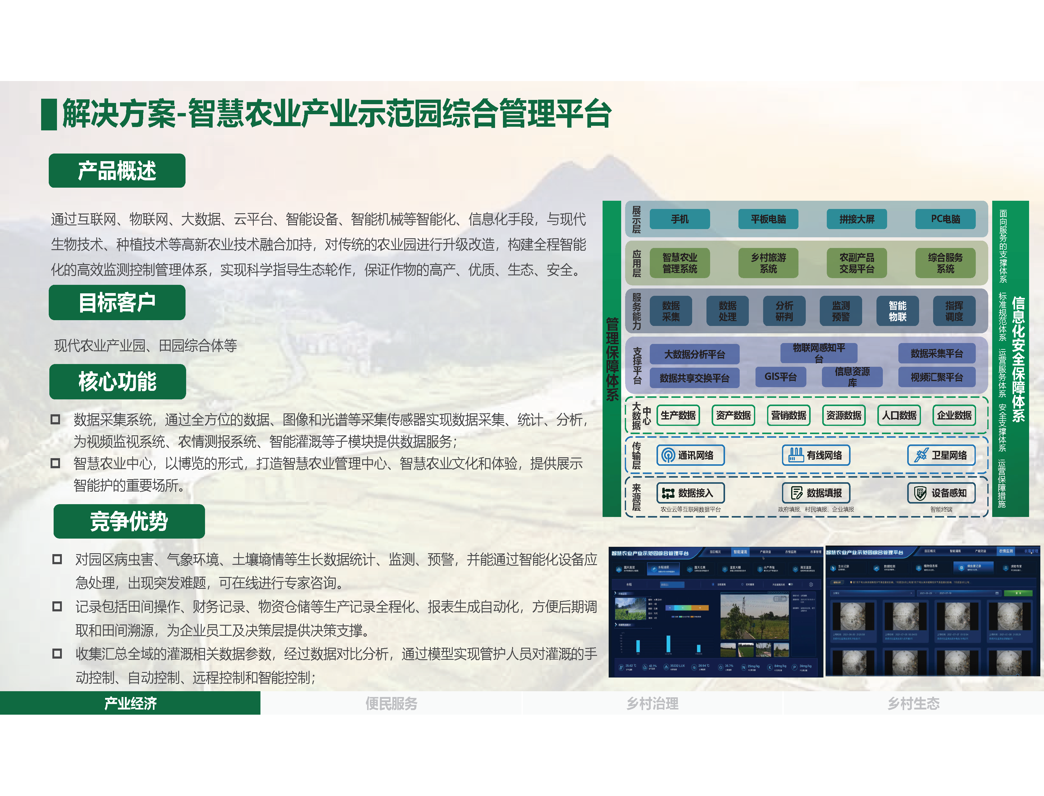 4.30.1-数字乡村是乡村振兴的战略方向