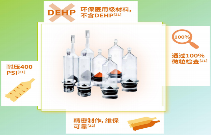 這一危險易忽略！可怕的影像科內(nèi)殺手