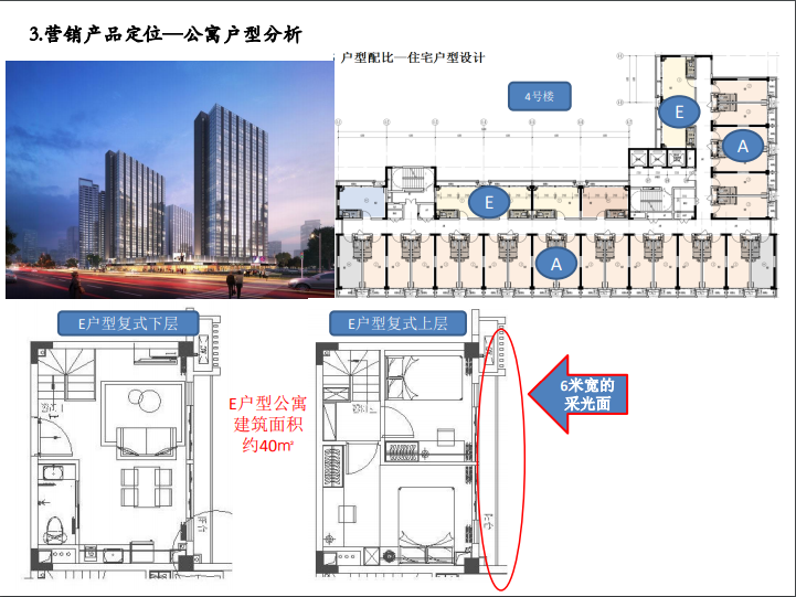 番禺大学城 惊现总价30万起的70年公寓 准现楼带精装 难得一遇