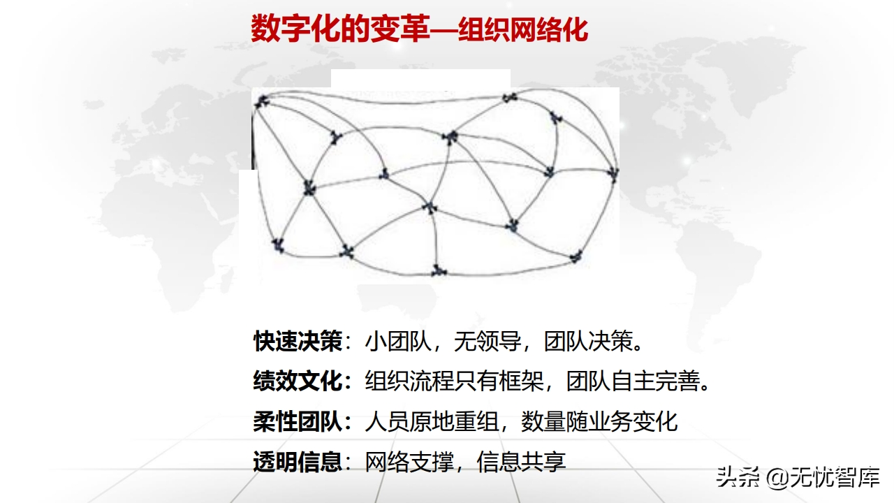 值得收藏！总120页大型企业数字化转型与运营策略（附PPT全文）