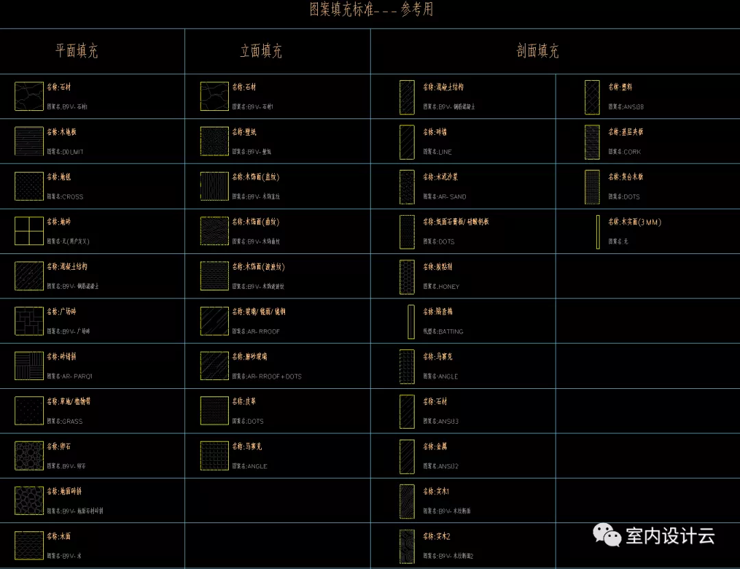 平面图画成这样，同事：全公司属你最能卷