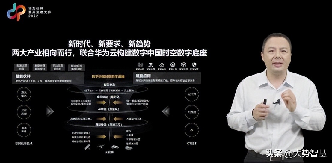 大势智慧与华为云打造全国首个云原生城市智能中枢时空计算服务