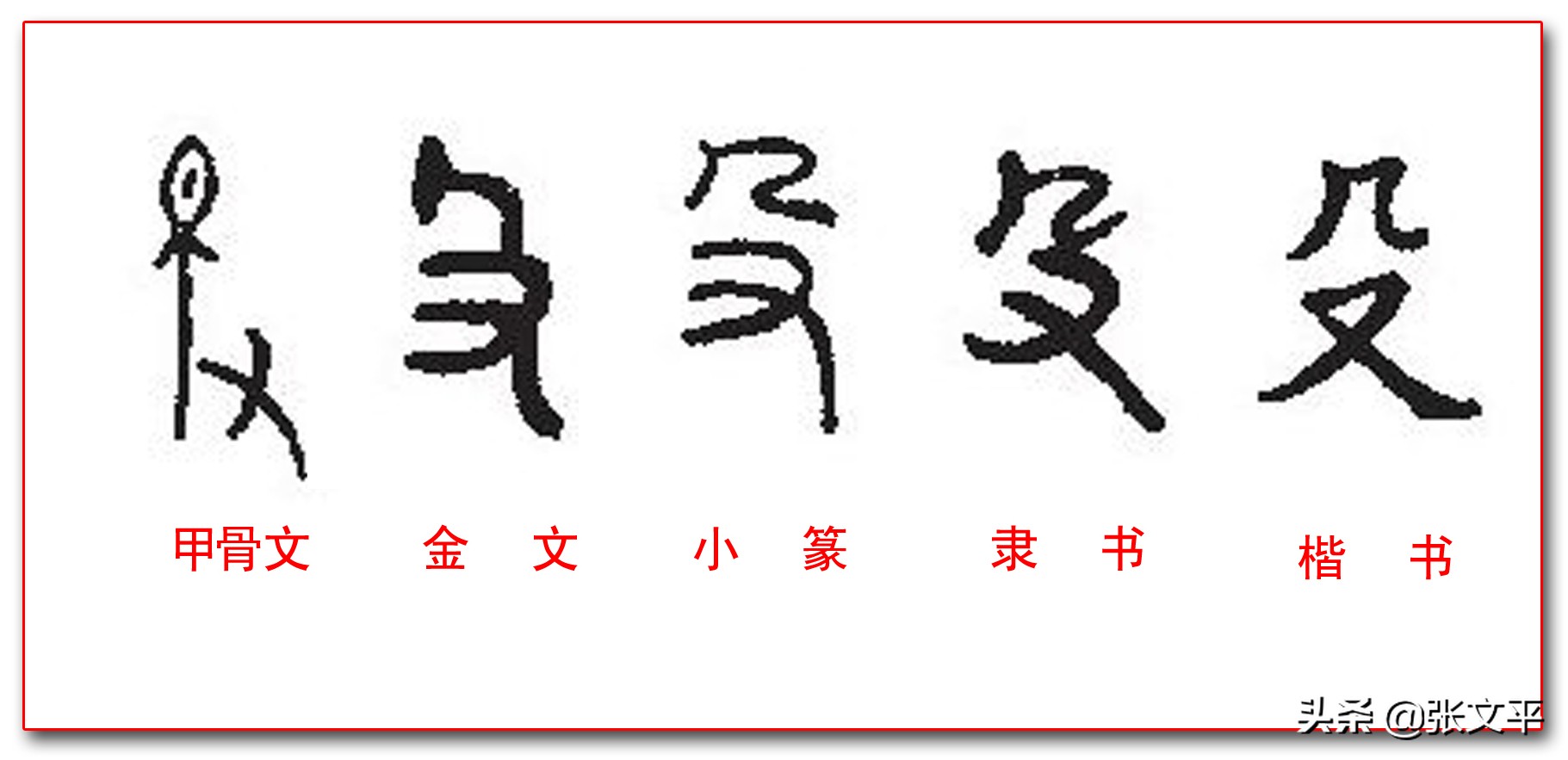 殳：甲骨文就有这个字，山西人至今还常挂在嘴边，但认识的人不多