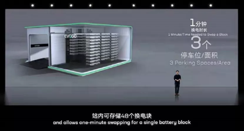 宁德时代：换电服务开辟第二战场