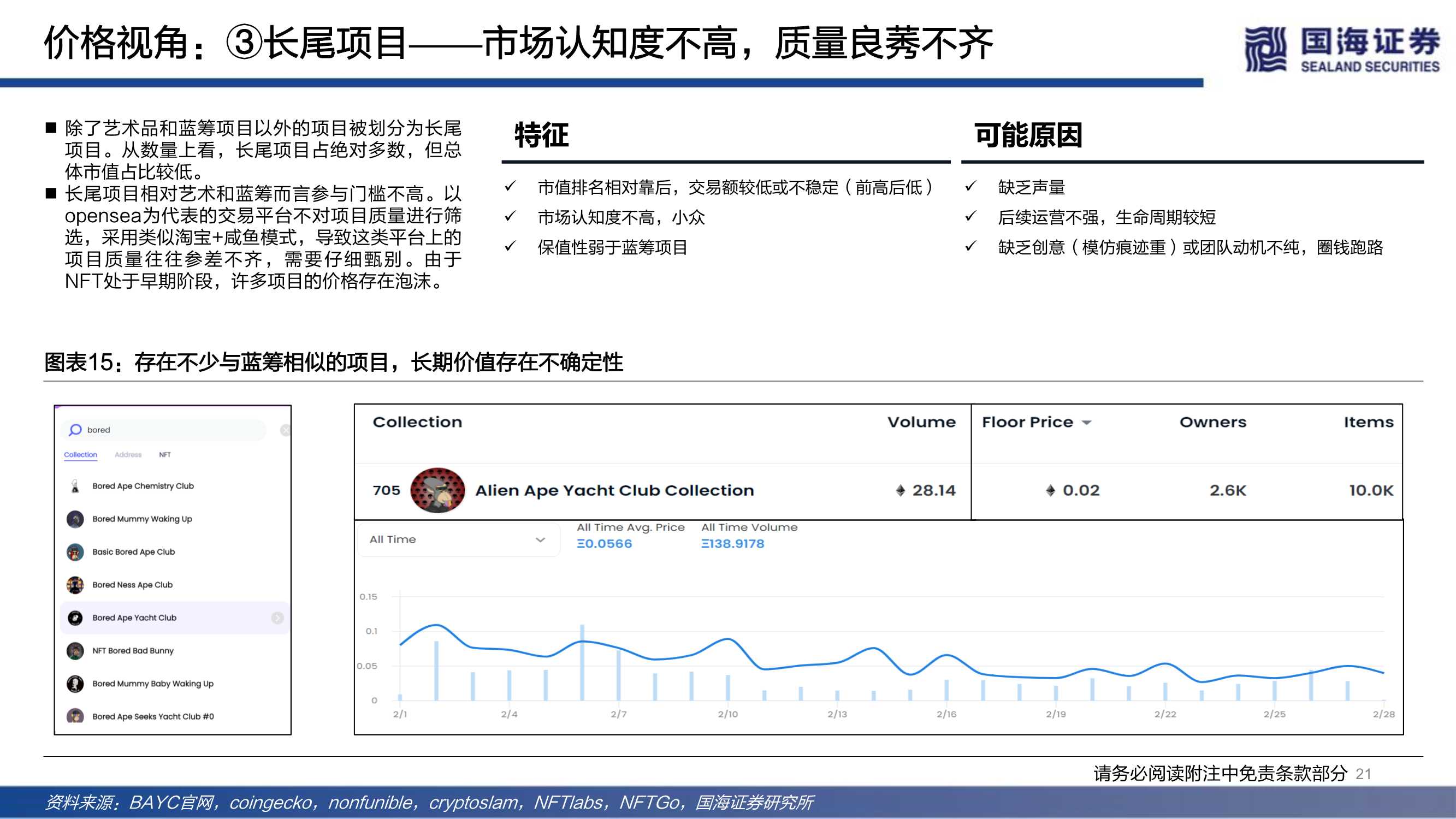 NFT的本质思考及破圈之路（元宇宙系列）