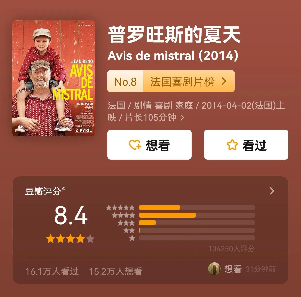 20部夏天宅家必看的治愈系电影