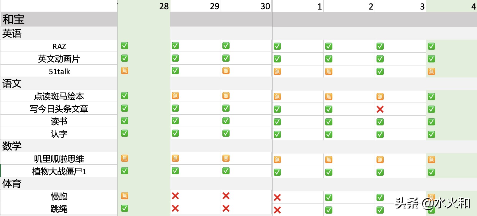 带娃周记：2021年11月28号～12月04号（一年级第14周）