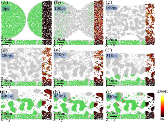 《JMST》：选区激光熔化多主元合金的动态微观结构演变及力学性能