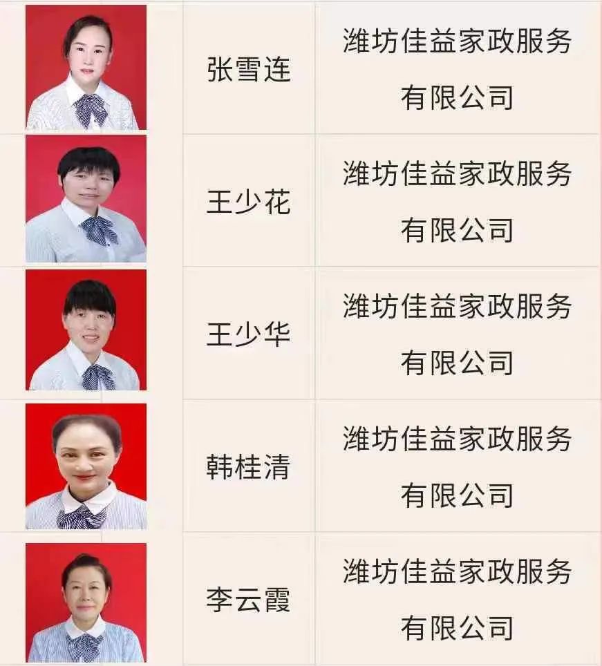 潍坊巾帼家政广场佳益家政5名家政服务员评为山东家政好鲁嫂