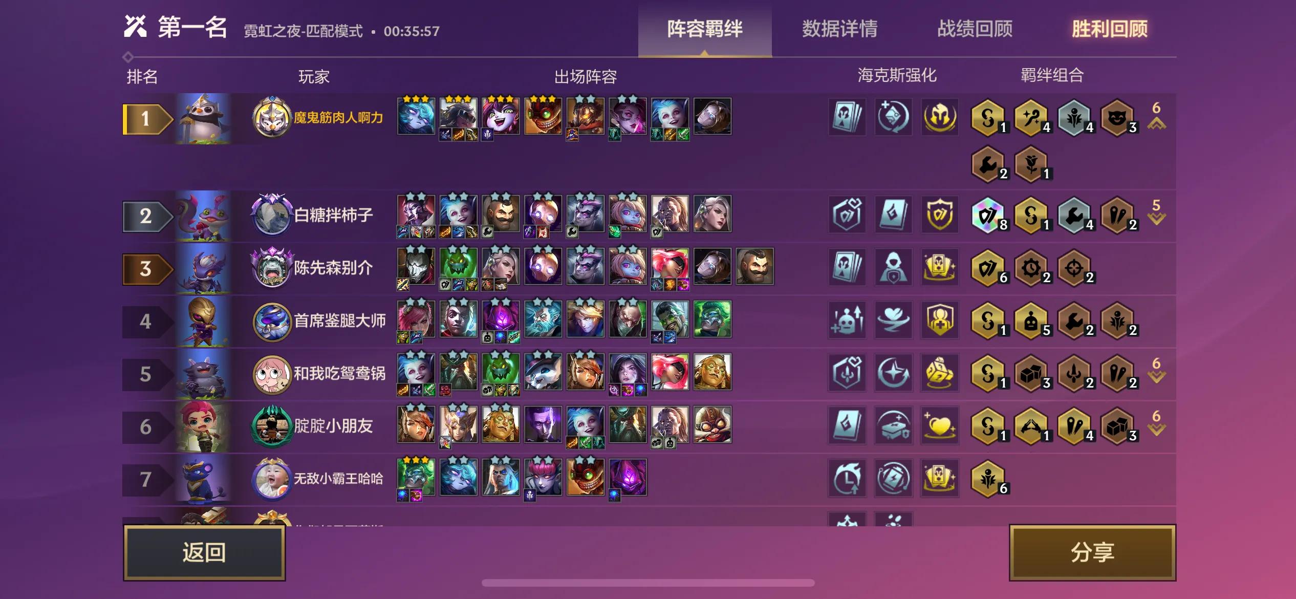 金铲铲之战赛季末最容易上分阵容
