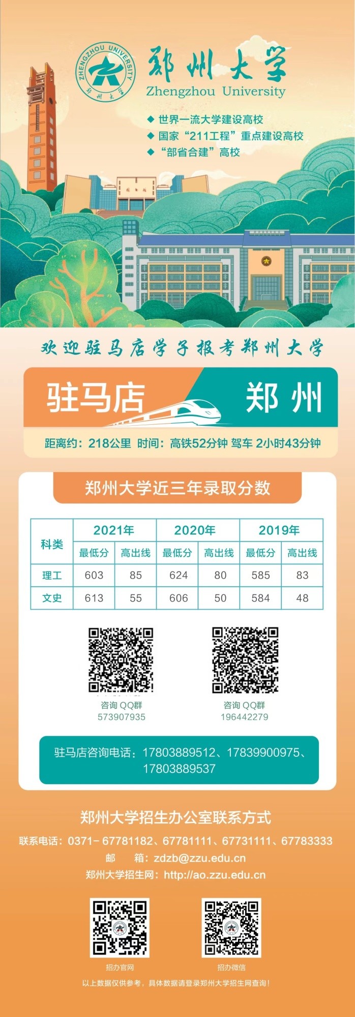 考生必看！郑州大学近3年河南省录取分数汇总，附省内18地市咨询方式！