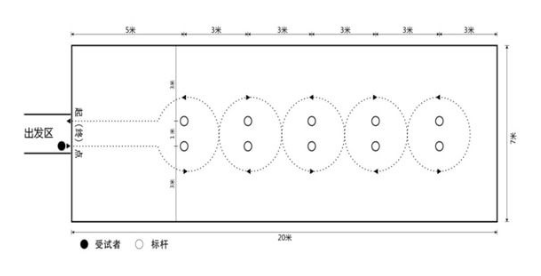 篮球比赛一局满分多少(2022年天津中考体育满分攻略（二）之篮球单项)