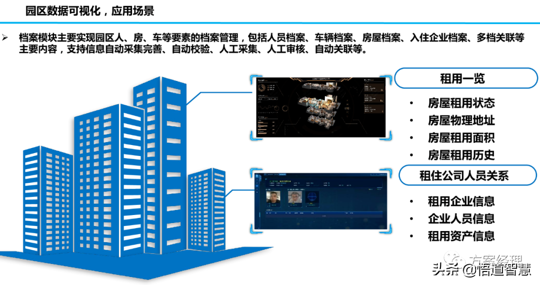 新型智慧园区规划设计方案(ppt)