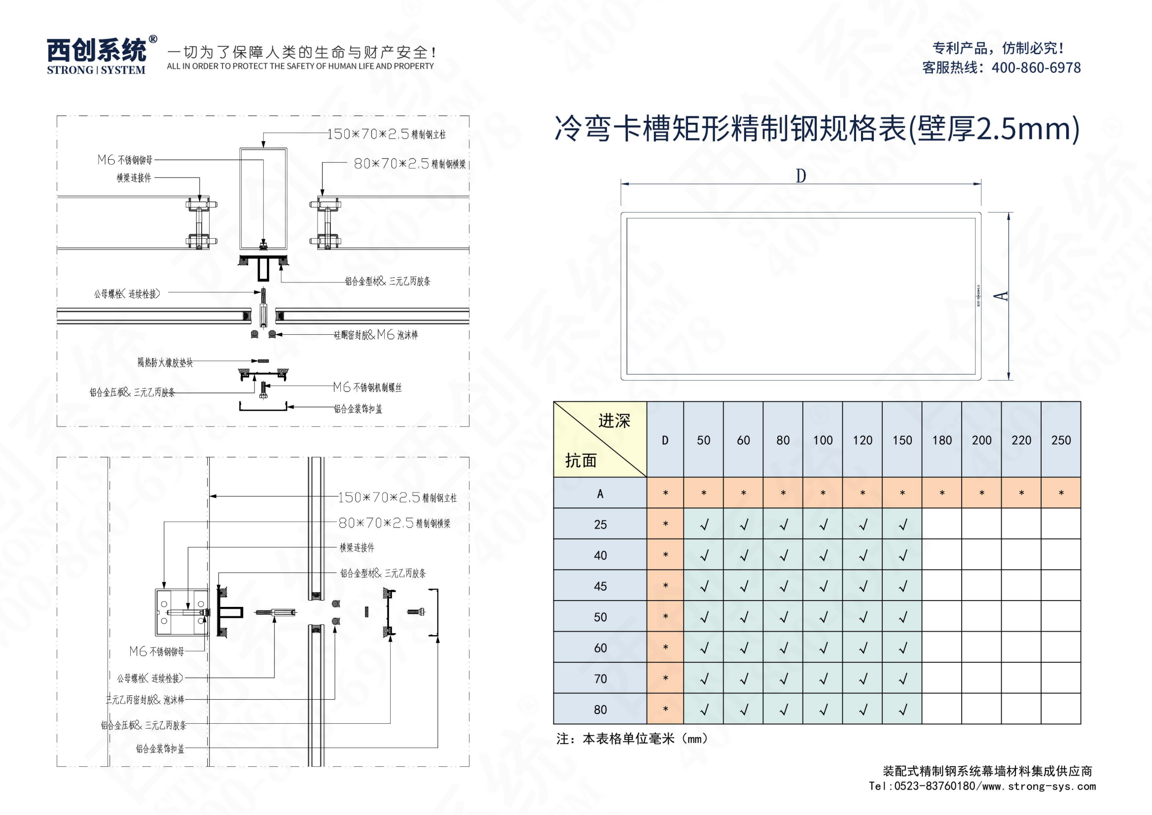 西創(chuàng)系統(tǒng)防火、防爆門窗冷彎精制鋼玻璃幕墻有效保障生命財產(chǎn)安全！(圖11)