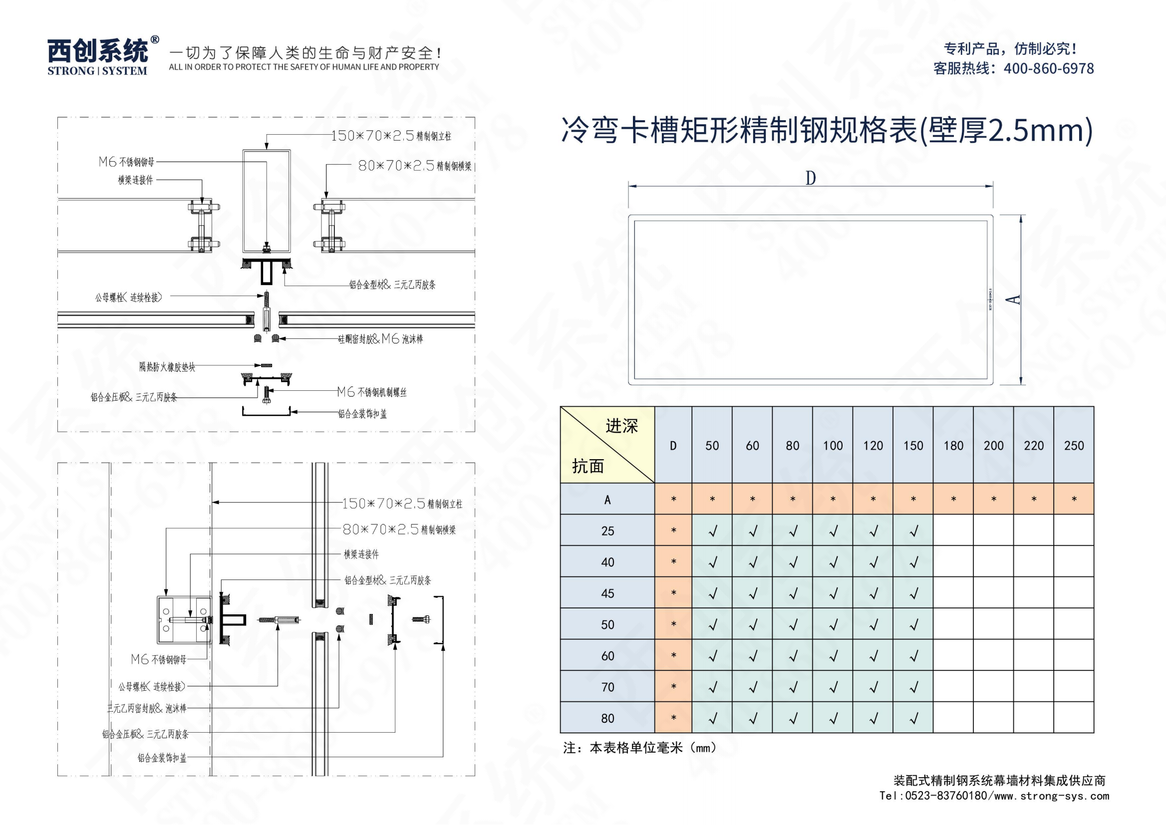 西創(chuàng)系統(tǒng)防火、防爆門窗冷彎精制鋼玻璃幕墻有效保障生命財產(chǎn)安全！(圖11)