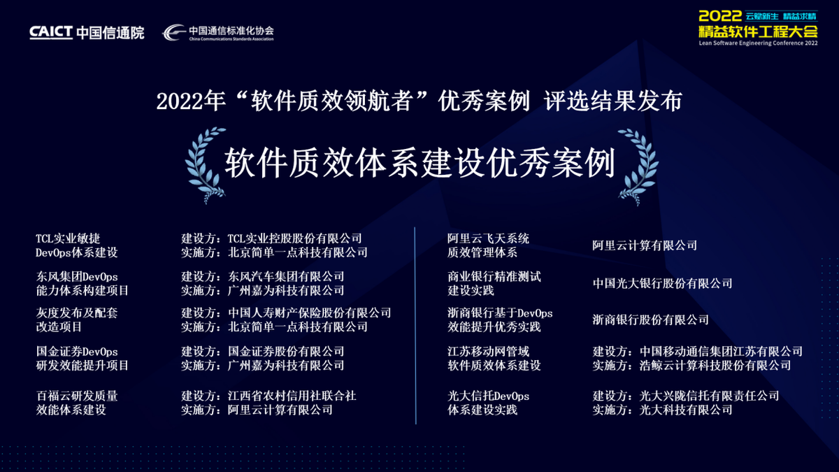 云赋新生，精益求精｜2022精益软件工程大会成功召开