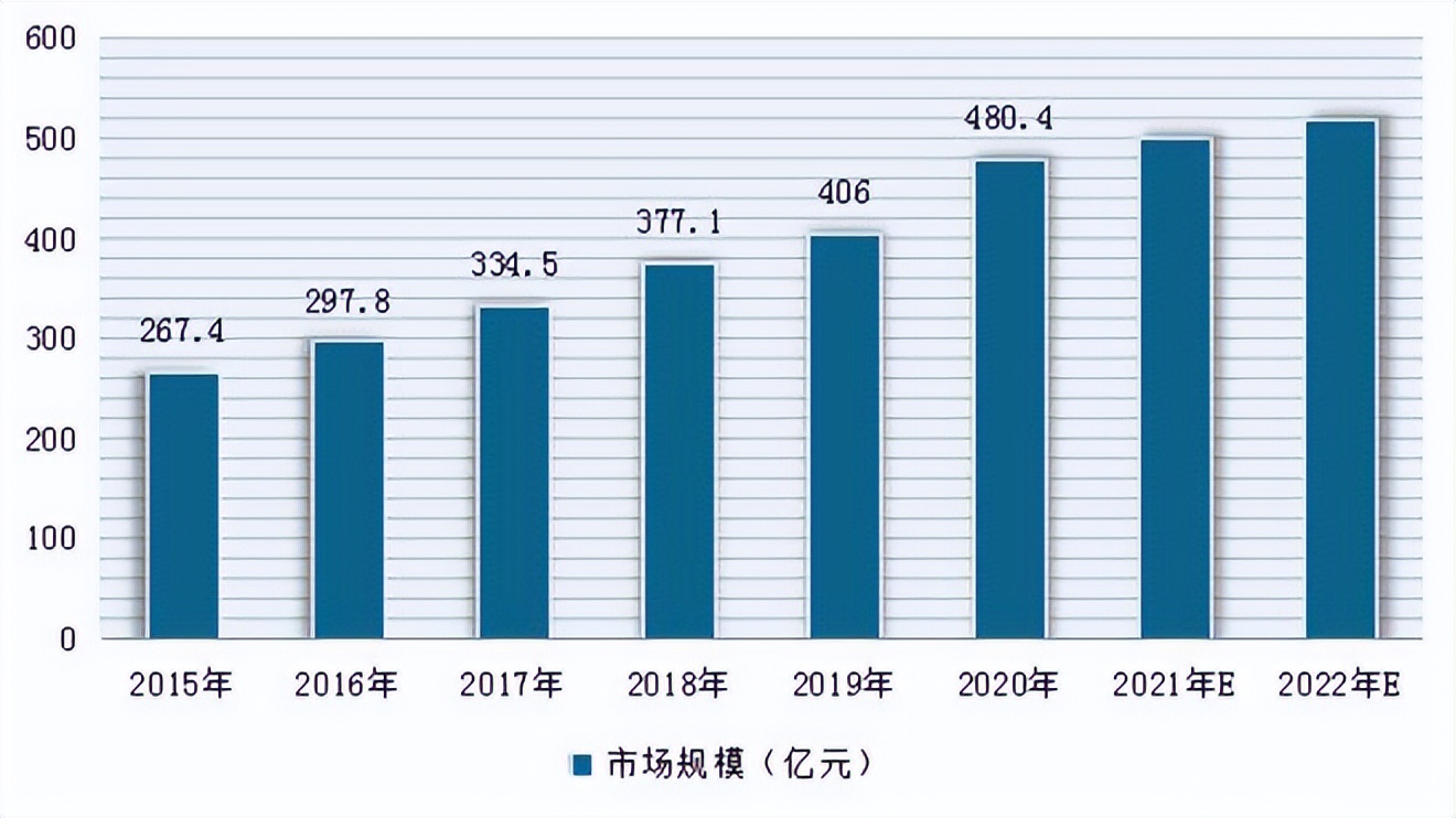心理健康指导师、家庭教育指导师培训招募进行中