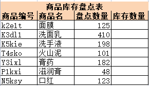 excel函数vlookup怎么用？vlookup函数的使用方法教程