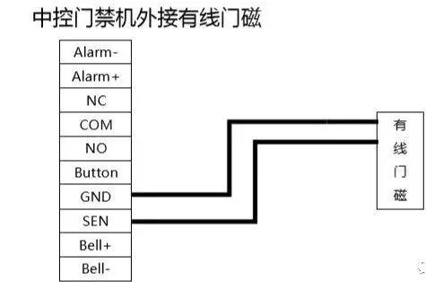 各种门禁系统接线