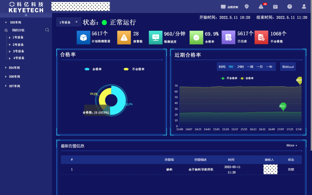 AI图像视觉识别为液体灌装线装上“安检仪”