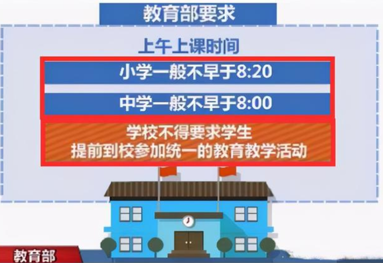 教育部发布通知，中小学生上课时间将有变化，老师上班时间不变