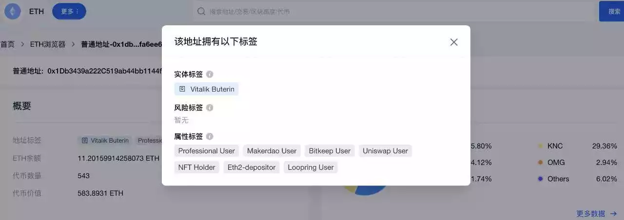如何通过链上数据寻找Alpha？