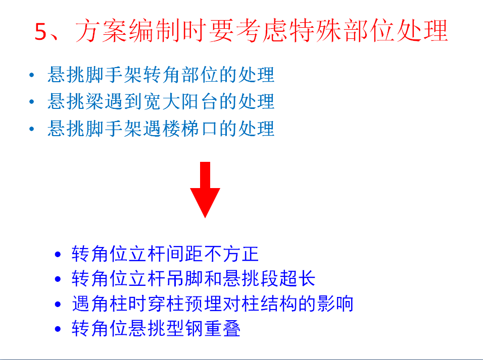 监理员不会写通知单联系单被经理扣500块，我给他了监理工作模板