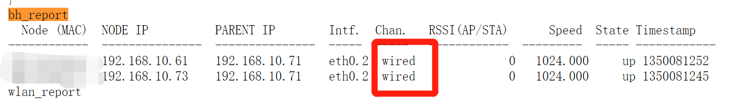 装修如何布网线？mesh系统怎么装？一文帮你解决全屋WiFi覆盖问题