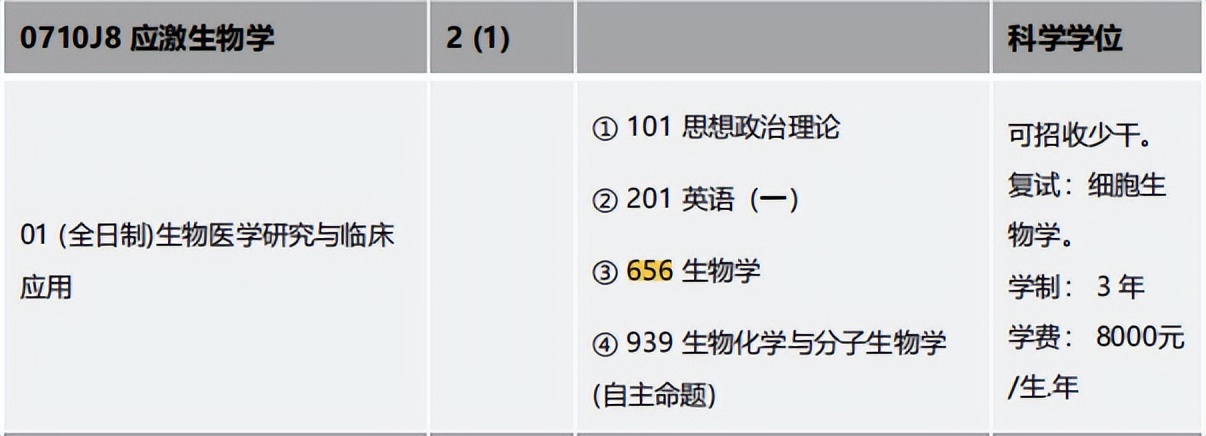 金锐砺考研丨四川大学考研656生物学专业课定向班