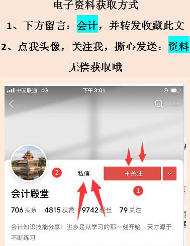财务会计收藏：2022新租赁准则新增会计科目的账务处理案例，实用