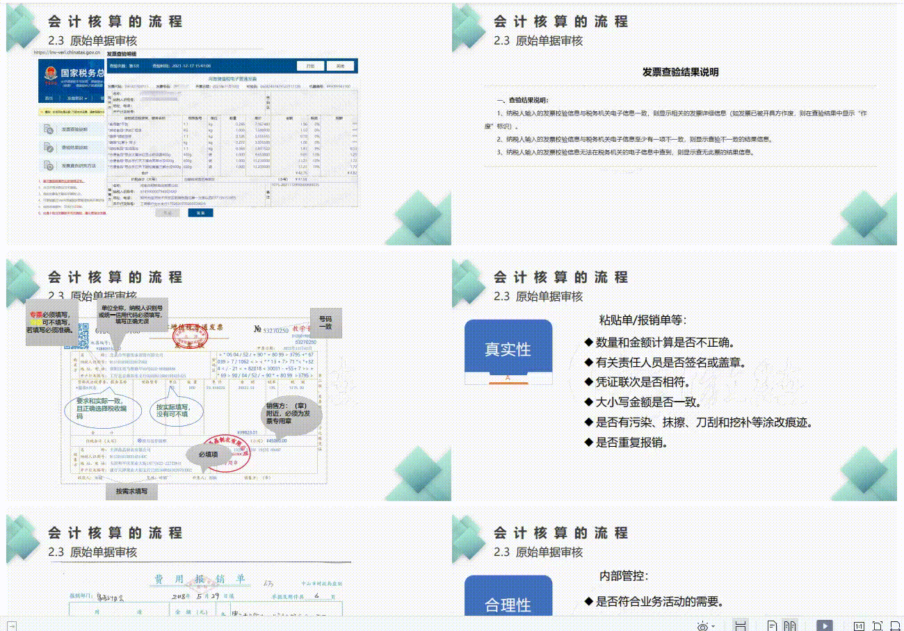 老会计熬了3天，汇总了小规模纳税人全盘账务处理及纳税申报，赞