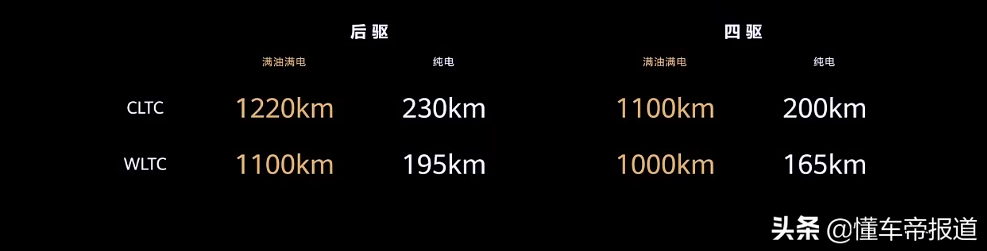 新车｜定位中大型SUV，竞争理想ONE/岚图FREE，问界M7正式上市
