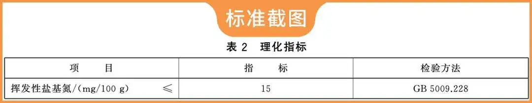 料理包外卖到底干不干净？有没有用劣质肉？实测24款，答案来了