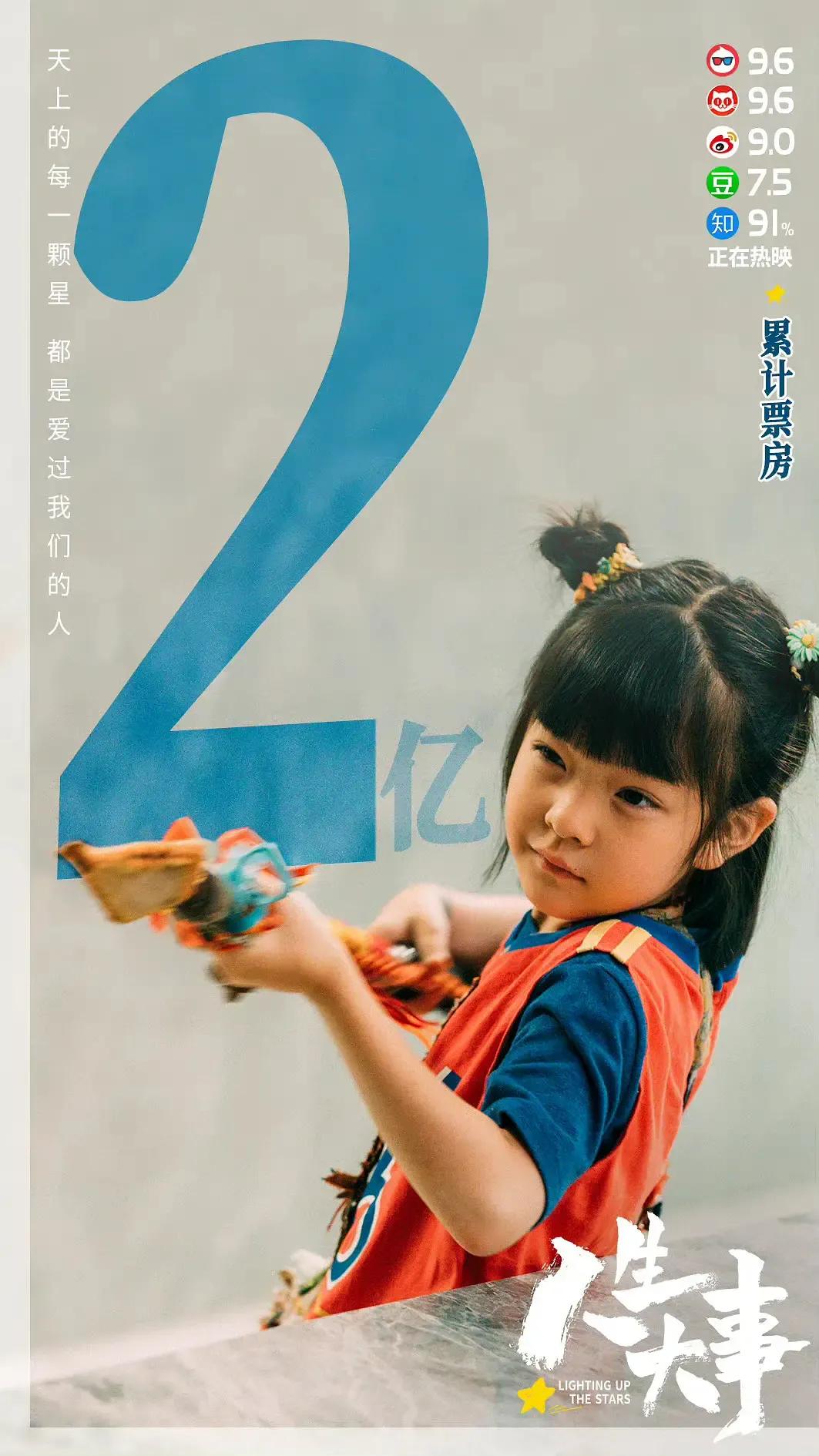 《人生大事》破九亿升至2022年年度票房第五