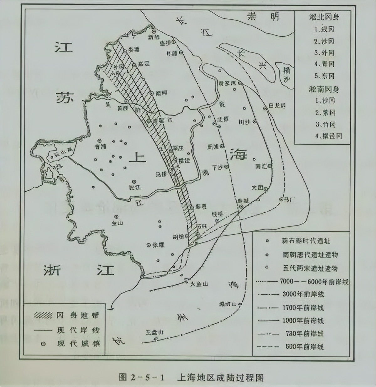 上海浦西有哪些区（重新带你认识下上海浦西）