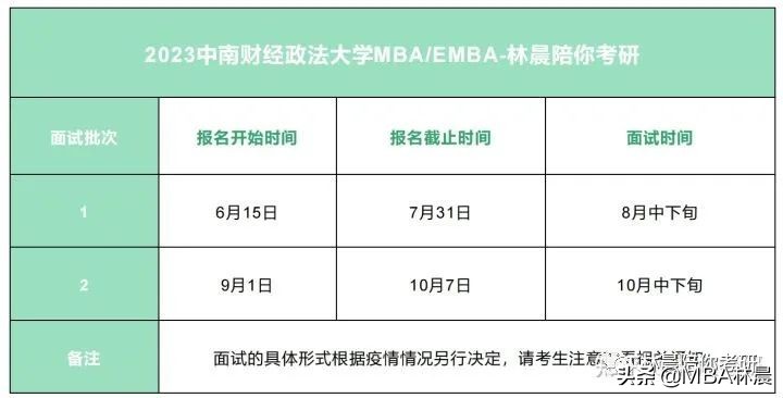 2023考研丨中南财经政法大学MBA项目详情&提面安排 林晨陪你考研