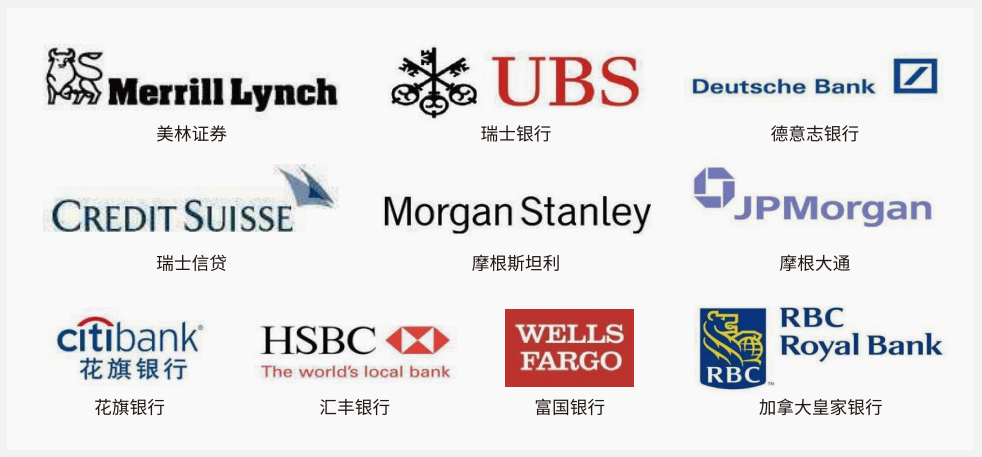 注册会计师年收入（CFA）