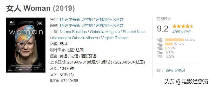 2021高分纪录片TOP5：小到月经初潮，大到世界觉醒，每部都值得看