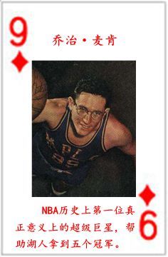 nba主要成员有哪些人(NBA历史五十四大球星排行榜)