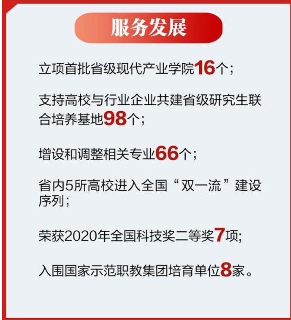 重磅：湖南省双一流高校由4变5，湘潭大学或成新晋新星