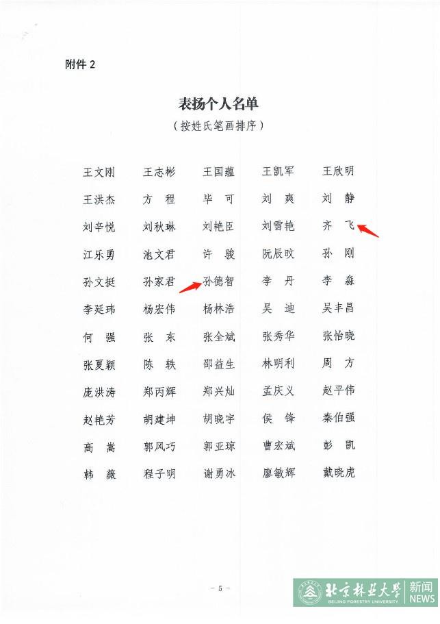 中共中央、国务院有关领导前来参观！北京这所大学攻关15年，产出4项标志成果