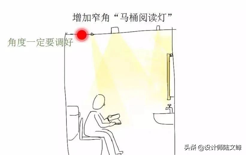 同五星酒店学的6个卫生间设计，一定要无主灯，一定要入墙式设计