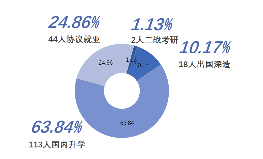 国产芯片日产10亿颗，再破纪录！东南大学矢志一流，助造“中国芯”！