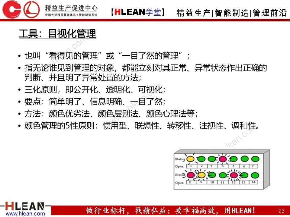 「精益学堂」精益工具的几大杀手锏