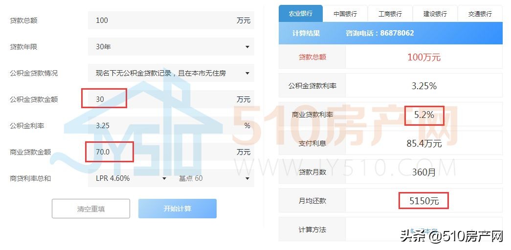 商贷利率重回“4时代”，4.6%各大行已正式官宣，您每月能少还
