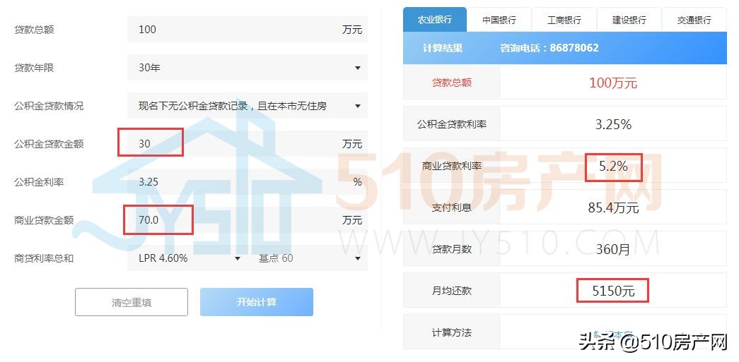 商贷利率重回“4时代”，4.6%各大行已正式官宣，您每月能少还