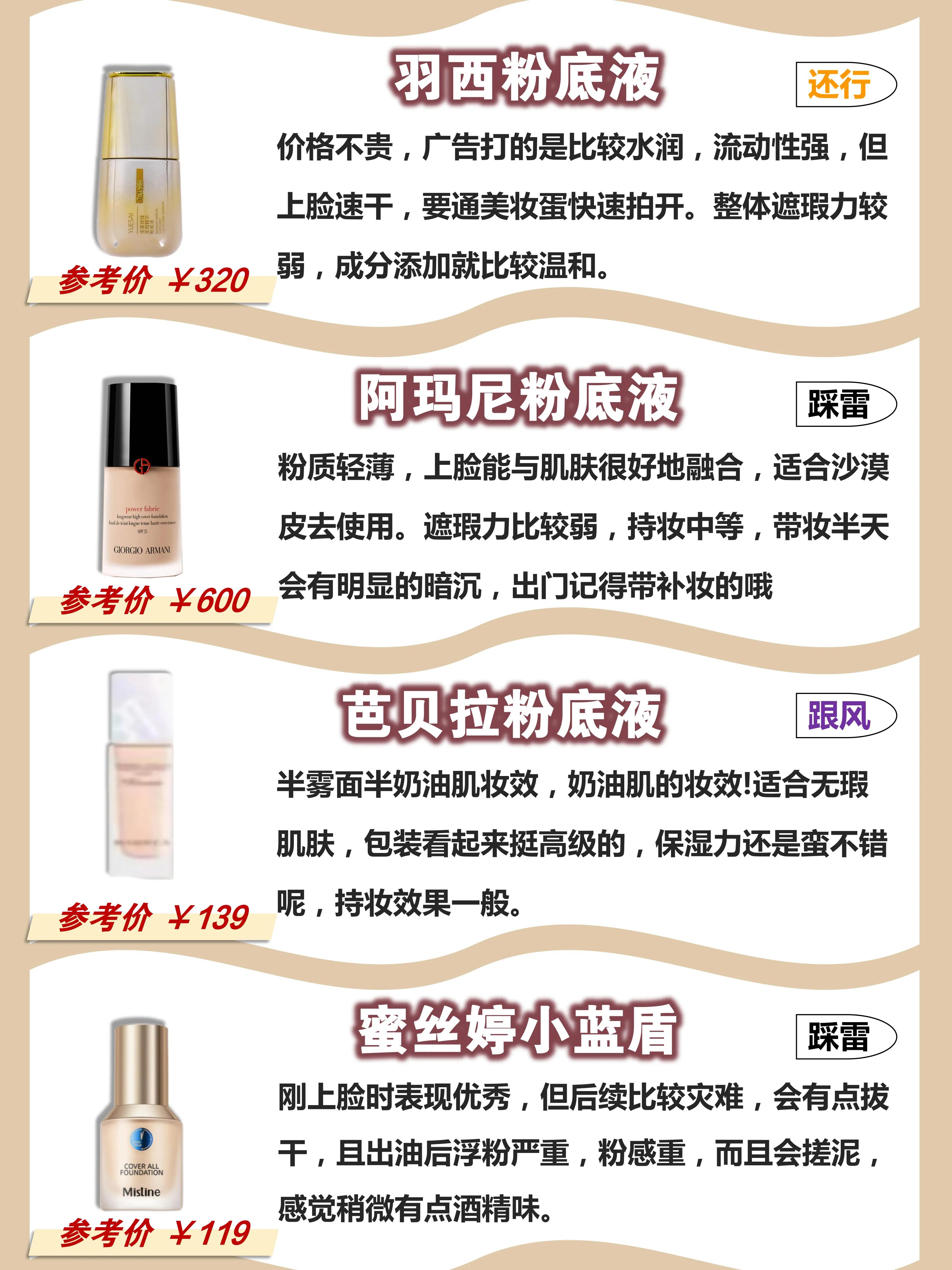 每天用粉底液皮膚真的會衰老更快嗎？