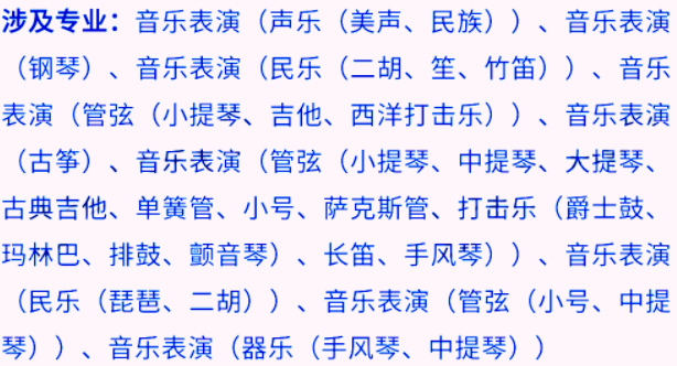 艺考生看过来收藏好！186所大学采取统考成绩招生艺术类专业