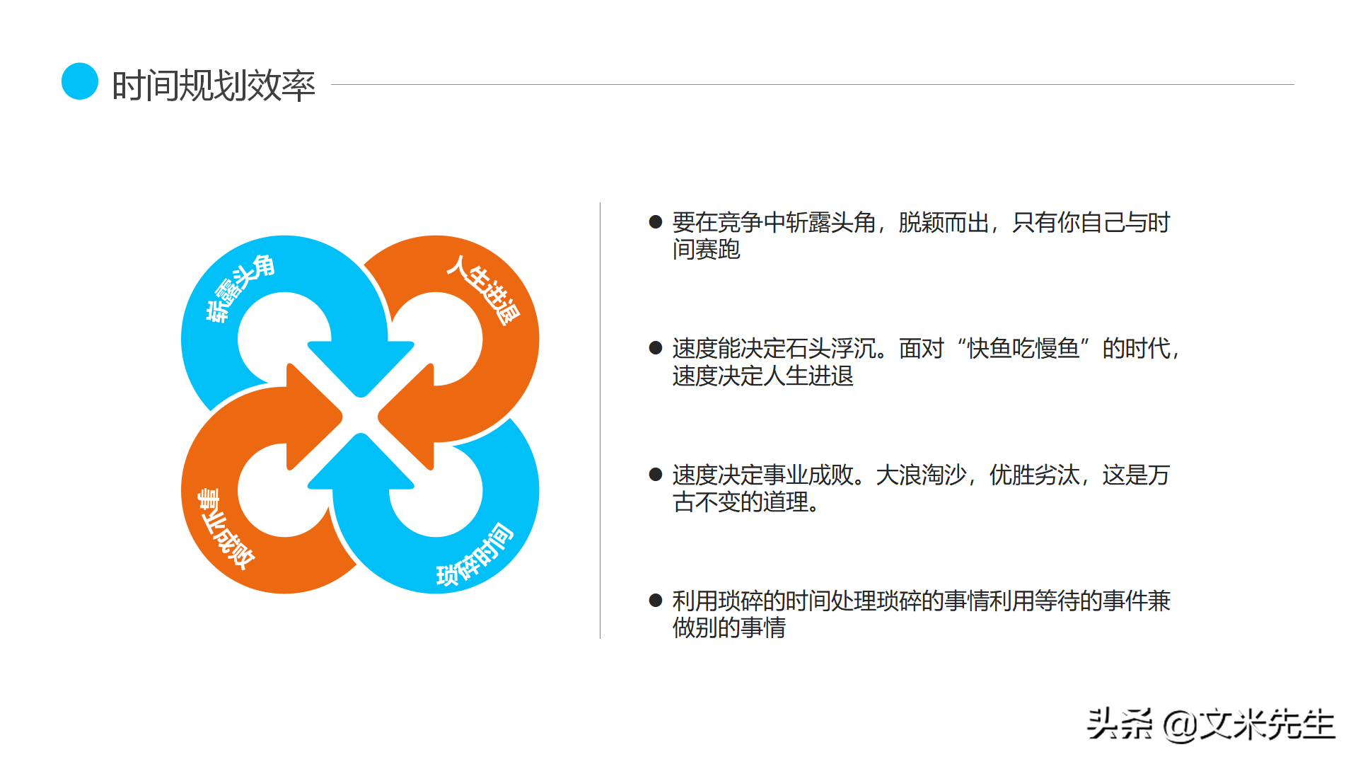 公司培训高效时间管理培训，19页高效时间管理，经典的时间管理